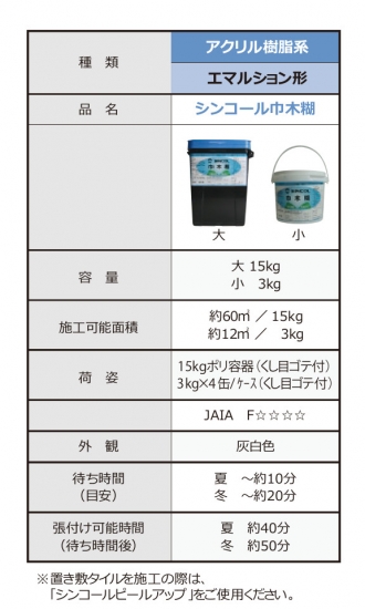 シンコール巾木糊(15kgポリ容器) シンコール巾木糊(15kgポリ容器) シンコール 接着剤